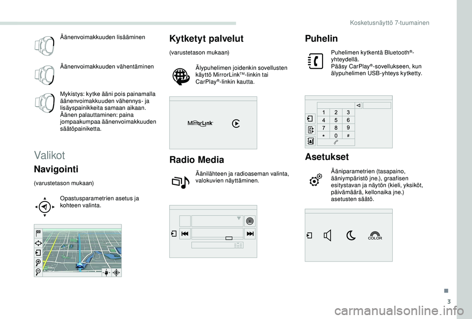 PEUGEOT PARTNER TEPEE ELECTRIC 2017 Omistajan Käsikirja (in Finnish) 3
Äänenvoimakkuuden lisääminen
Äänenvoimakkuuden vähentäminen
Mykistys: kytke ääni pois painamalla
äänenvoimakkuuden vähennys- ja
lisäyspainikkeita samaan aikaan.
Äänen palauttaminen PEUGEOT PARTNER TEPEE ELECTRIC 2017 Omistajan Käsikirja (in Finnish) 3
Äänenvoimakkuuden lisääminen
Äänenvoimakkuuden vähentäminen
Mykistys: kytke ääni pois painamalla
äänenvoimakkuuden vähennys- ja
lisäyspainikkeita samaan aikaan.
Äänen palauttaminen