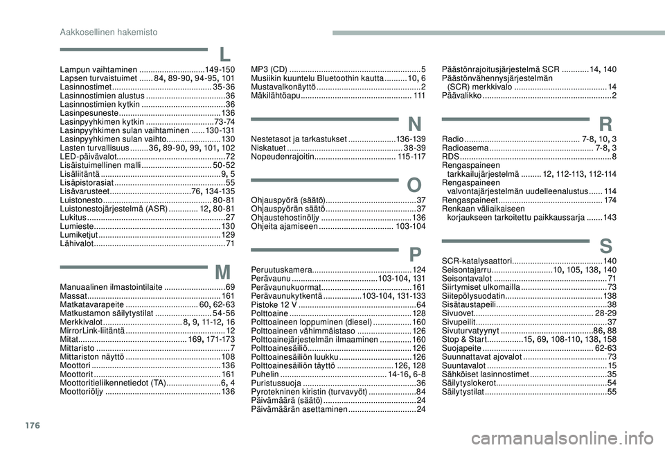 PEUGEOT PARTNER TEPEE ELECTRIC 2017 Omistajan Käsikirja (in Finnish) 176
LLampun vaihtaminen .............................14 9 -15 0
Lapsen turvaistuimet ......84, 89-90 , 94-95, 101
Lasinnostimet
...............................
.............35-36
Lasinnostimien alu PEUGEOT PARTNER TEPEE ELECTRIC 2017 Omistajan Käsikirja (in Finnish) 176
LLampun vaihtaminen .............................14 9 -15 0
Lapsen turvaistuimet ......84, 89-90 , 94-95, 101
Lasinnostimet
...............................
.............35-36
Lasinnostimien alu
