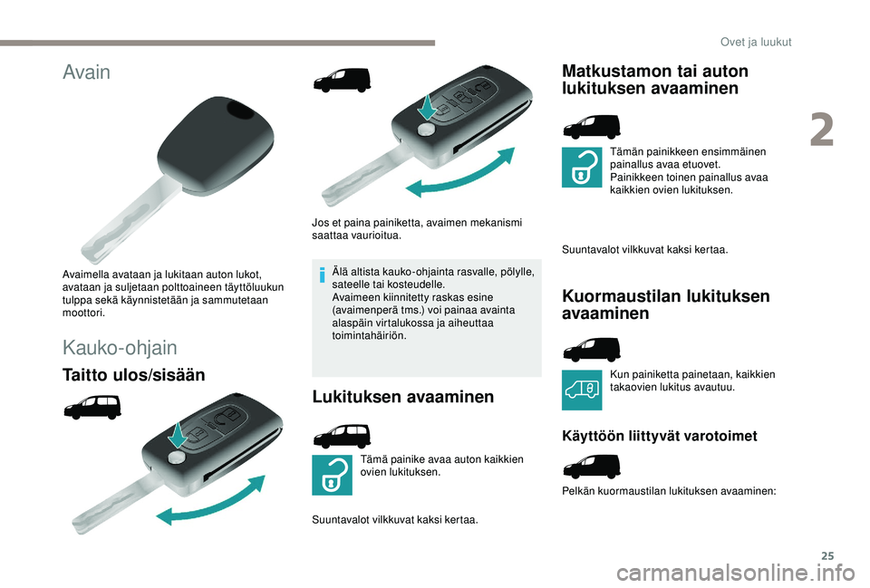 PEUGEOT PARTNER TEPEE ELECTRIC 2017 Omistajan Käsikirja (in Finnish) 25
Avain
Avaimella avataan ja lukitaan auton lukot,
avataan ja suljetaan polttoaineen täyttöluukun
tulppa sekä käynnistetään ja sammutetaan
moottori.
Kauko-ohjain
Taitto ulos/sisään
Jos et PEUGEOT PARTNER TEPEE ELECTRIC 2017 Omistajan Käsikirja (in Finnish) 25
Avain
Avaimella avataan ja lukitaan auton lukot,
avataan ja suljetaan polttoaineen täyttöluukun
tulppa sekä käynnistetään ja sammutetaan
moottori.
Kauko-ohjain
Taitto ulos/sisään
Jos et
