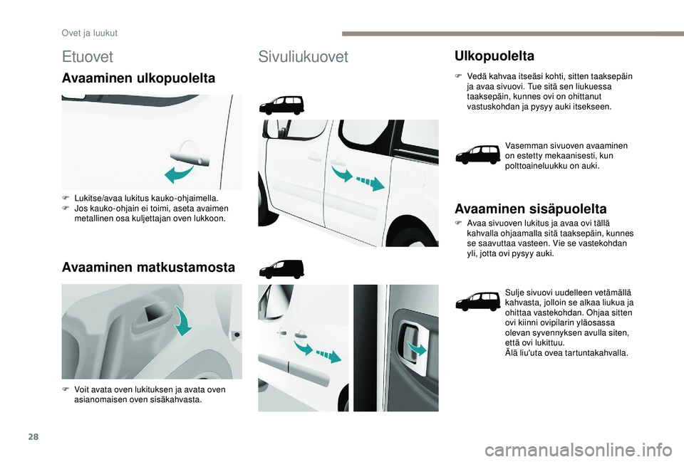 PEUGEOT PARTNER TEPEE ELECTRIC 2017 Omistajan Käsikirja (in Finnish) 28
Etuovet
Avaaminen ulkopuolelta
Avaaminen matkustamosta
SivuliukuovetUlkopuolelta
F Vedä kahvaa itseäsi kohti, sitten taaksepäin ja avaa sivuovi. Tue sitä sen liukuessa
taaksepäin, kunnes ovi PEUGEOT PARTNER TEPEE ELECTRIC 2017 Omistajan Käsikirja (in Finnish) 28
Etuovet
Avaaminen ulkopuolelta
Avaaminen matkustamosta
SivuliukuovetUlkopuolelta
F Vedä kahvaa itseäsi kohti, sitten taaksepäin ja avaa sivuovi. Tue sitä sen liukuessa
taaksepäin, kunnes ovi