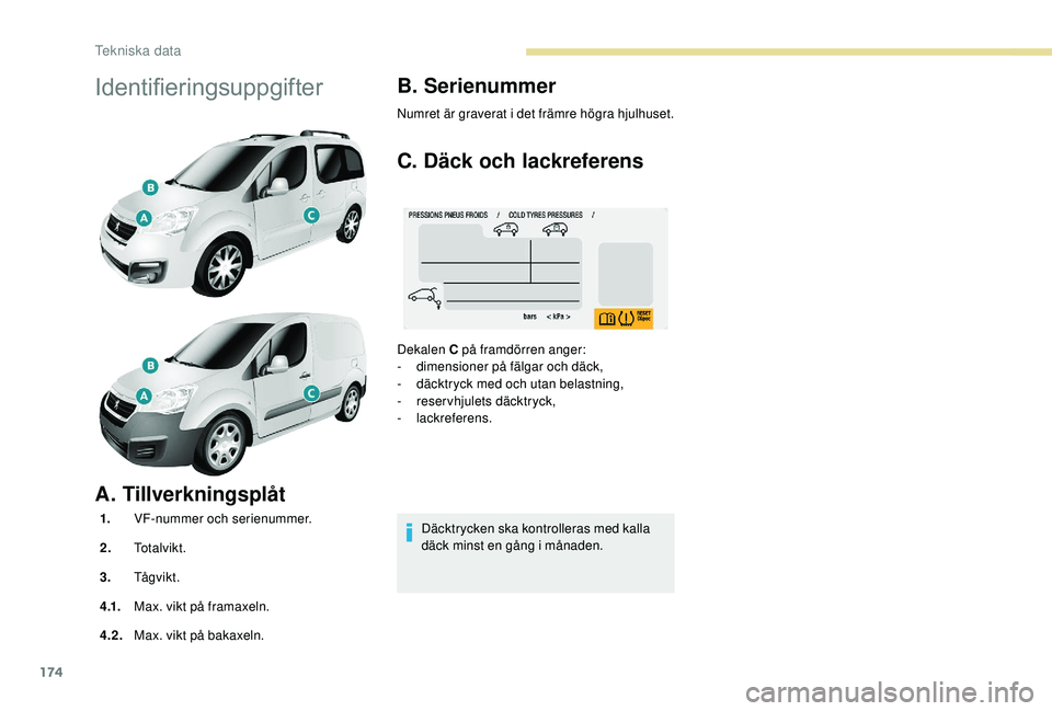 PEUGEOT PARTNER TEPEE ELECTRIC 2017  Bruksanvisningar (in Swedish) 174
Identifieringsuppgifter
A. Tillverkningsplåt
1.VF-nummer och serienummer.
2. To t a l v i k t .
3. Tågvikt.
4 .1. Max. vikt på framaxeln.
4.2. Max. vikt på bakaxeln.
B. Serienummer
Numret är 