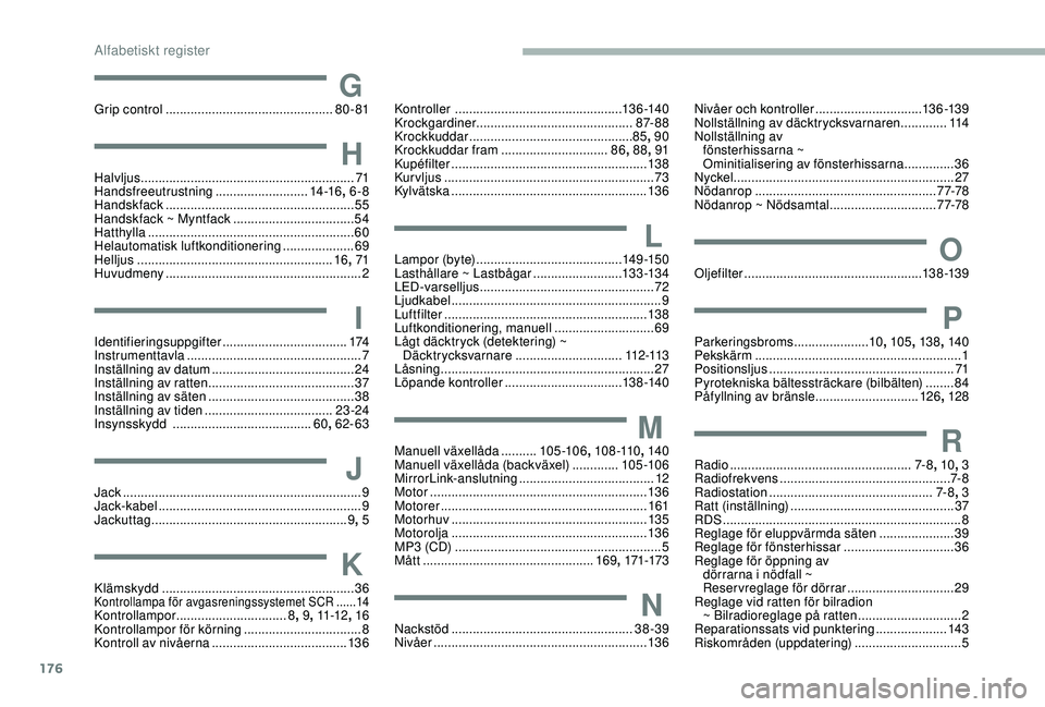 PEUGEOT PARTNER TEPEE ELECTRIC 2017  Bruksanvisningar (in Swedish) 176
GGrip control ...............................................8 0 - 81
HHalvljus ............................................................ 71
Handsfreeutrustning  ..........................14 -1