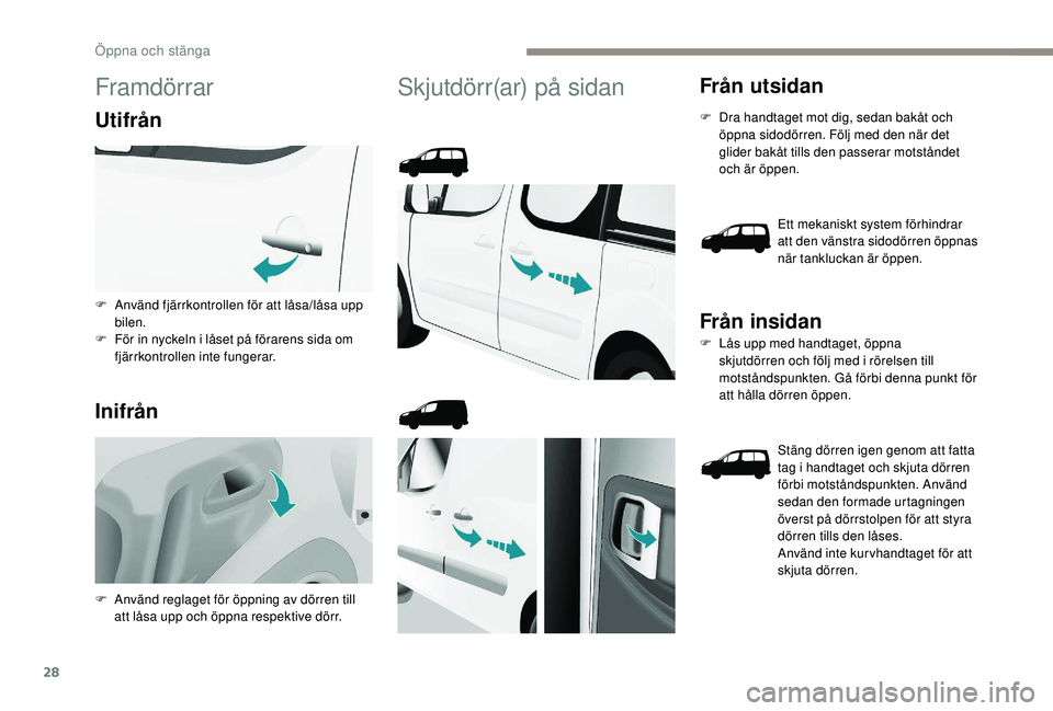 PEUGEOT PARTNER TEPEE ELECTRIC 2017  Bruksanvisningar (in Swedish) 28
Framdörrar
Utifrån
Inifrån
Skjutdörr(ar) på sidanFrån utsidan
F Dra handtaget mot dig, sedan bakåt och öppna sidodörren. Följ med den när det 
glider bakåt tills den passerar motstånde