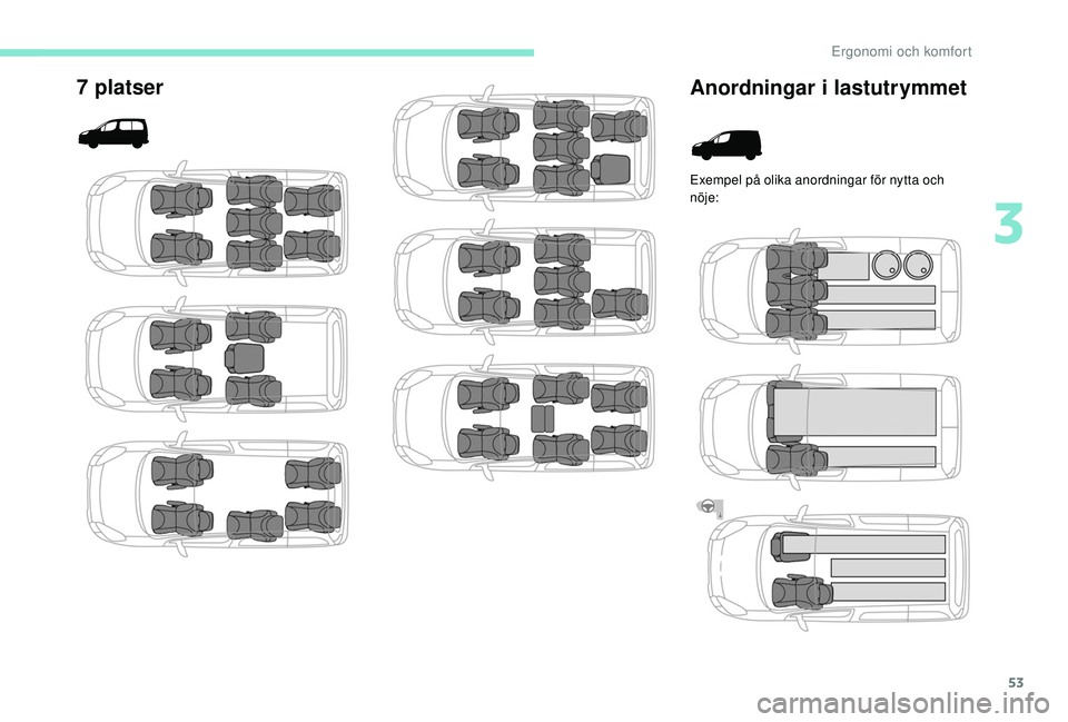 PEUGEOT PARTNER TEPEE ELECTRIC 2017  Bruksanvisningar (in Swedish) 53
7 platserAnordningar i lastutrymmet
Exempel på olika anordningar för nytta och 
nöje: 
3 
Ergonomi och komfort  