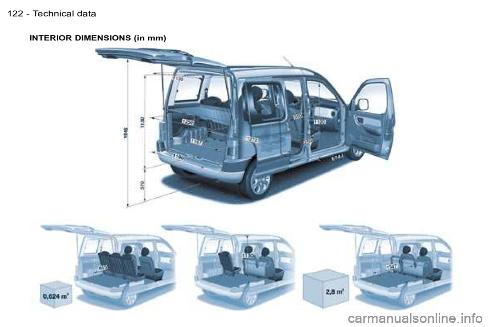 PEUGEOT PARTNER VP 2007  Owners Manual �T�e�c�h�n�i�c�a�l� �d�a�t�a�1�2�2 �-
�I�N�T�E�R�I�O�R� �D�I�M�E�N�S�I�O�N�S� �(�i�n� �m�m�)  
