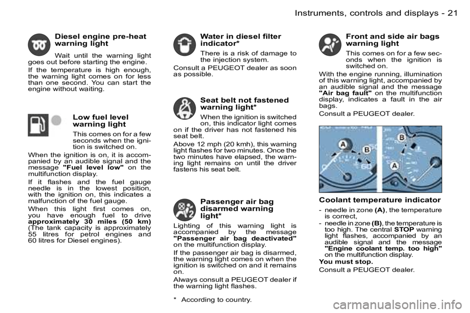 PEUGEOT PARTNER VP 2007 User Guide �2�1�I�n�s�t�r�u�m�e�n�t�s�,� �c�o�n�t�r�o�l�s� �a�n�d� �d�i�s�p�l�a�y�s�-
�D�i�e�s�e�l� �e�n�g�i�n�e� �p�r�e�-�h�e�a�t�  
�w�a�r�n�i�n�g� �l�i�g�h�t
�W�a�i�t�  �u�n�t�i�l�  �t�h�e�  �w�a�r�n�i�n�g�  