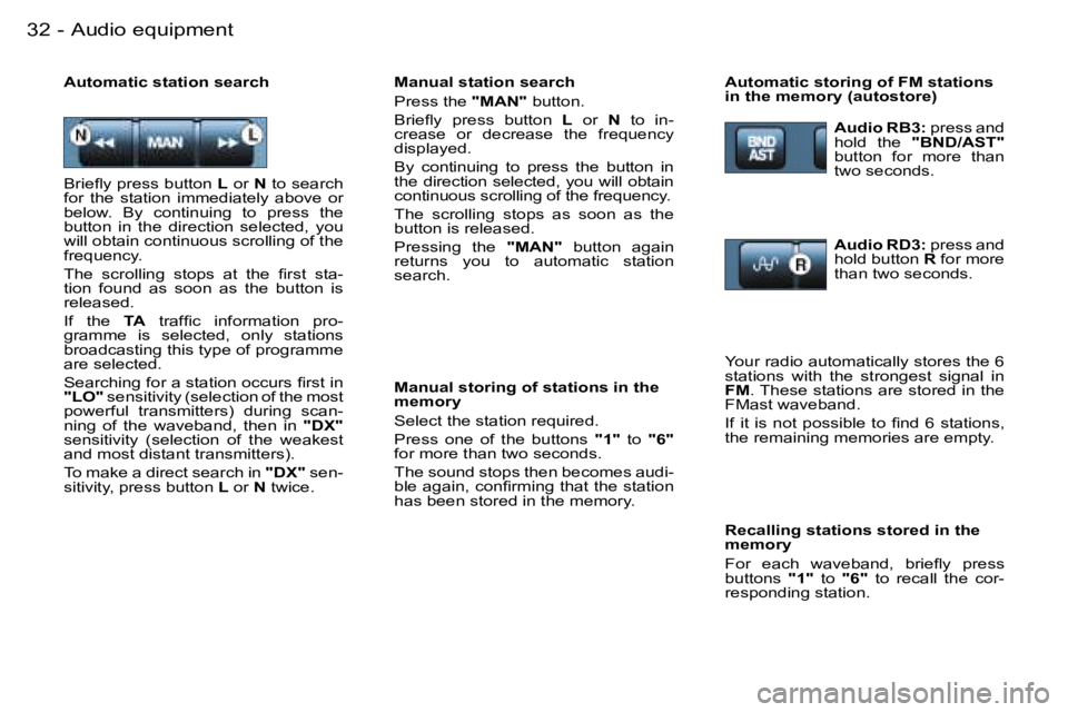PEUGEOT PARTNER VP 2007 Owners Manual �A�u�d�i�o� �e�q�u�i�p�m�e�n�t�3�2 �-
�B�r�i�e�ﬂ�y �p�r�e�s�s �b�u�t�t�o�n�L� �o�r�  �N� �t�o� �s�e�a�r�c�h� 
�f�o�r�  �t�h�e�  �s�t�a�t�i�o�n�  �i�m�m�e�d�i�a�t�e�l�y�  �a�b�o�v�e�  �o�r�  
�b�e�l�