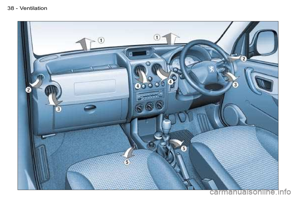 PEUGEOT PARTNER VP 2007 Owners Guide �3�8 �-�V�e�n�t�i�l�a�t�i�o�n  