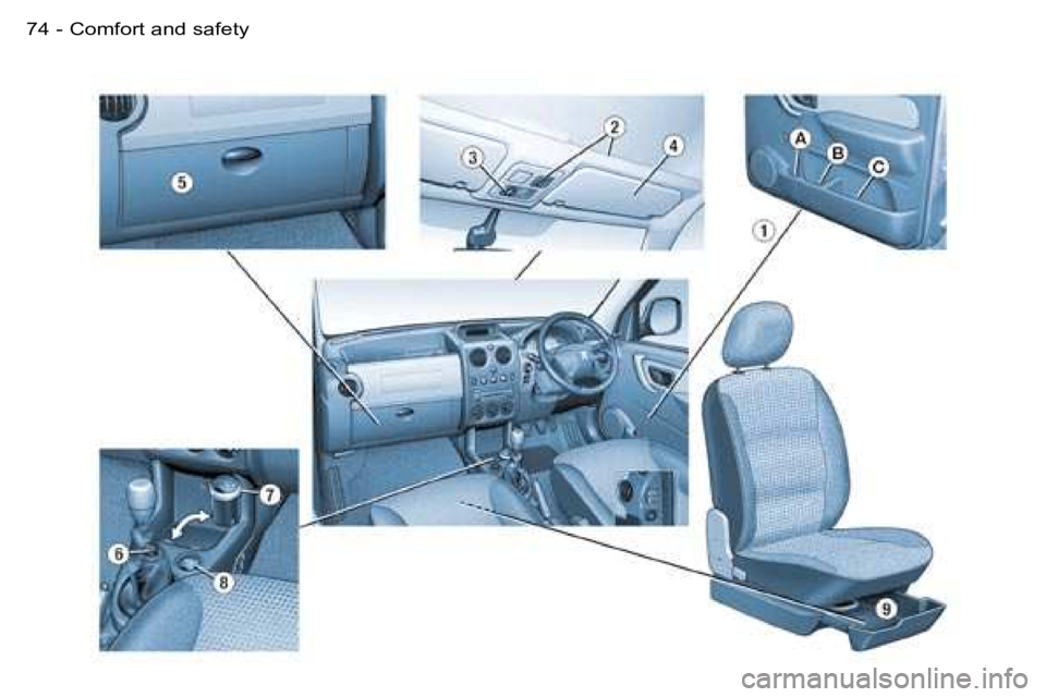 PEUGEOT PARTNER VP 2007 Manual PDF �C�o�m�f�o�r�t� �a�n�d� �s�a�f�e�t�y�7�4 �-  