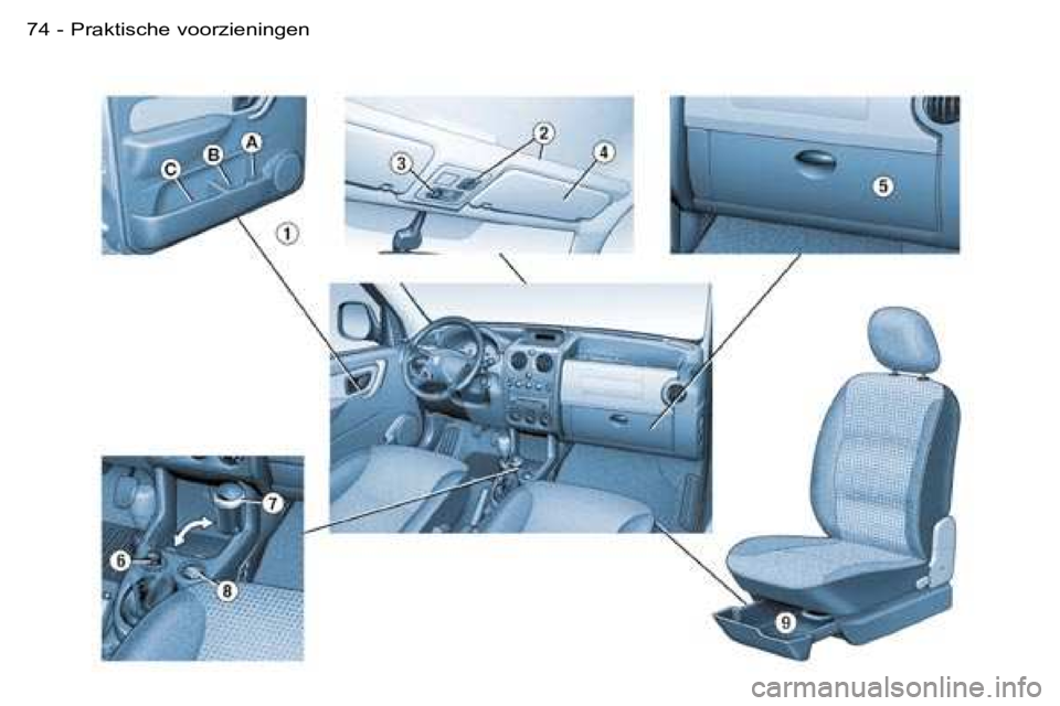PEUGEOT PARTNER VP 2007  Instructieboekje (in Dutch) �P�r�a�k�t�i�s�c�h�e� �v�o�o�r�z�i�e�n�i�n�g�e�n�7�4 �-  