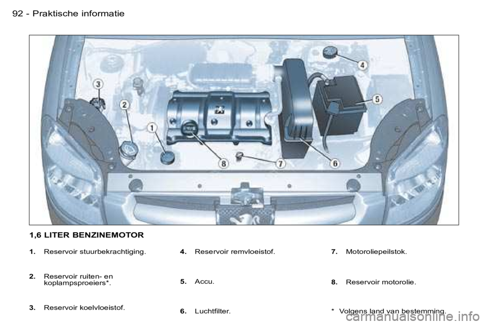 PEUGEOT PARTNER VP 2007  Instructieboekje (in Dutch) �9�2 �-
�1�.� �R�e�s�e�r�v�o�i�r� �s�t�u�u�r�b�e�k�r�a�c�h�t�i�g�i�n�g�.
�2�. �  �R�e�s�e�r�v�o�i�r� �r�u�i�t�e�n�-� �e�n� 
�k�o�p�l�a�m�p�s�p�r�o�e�i�e�r�s�*�.
�3�.�  �R�e�s�e�r�v�o�i�r� �k�o�e�l�v�l