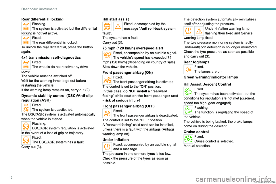 PEUGEOT LANDTREK 2023  Owners Manual 12
Dashboard instruments
Rear differential lockingFlashing.
The system is activated but the differential 
locking is not yet active.
Fixed.
The rear differential is locked.
To unlock the rear differen