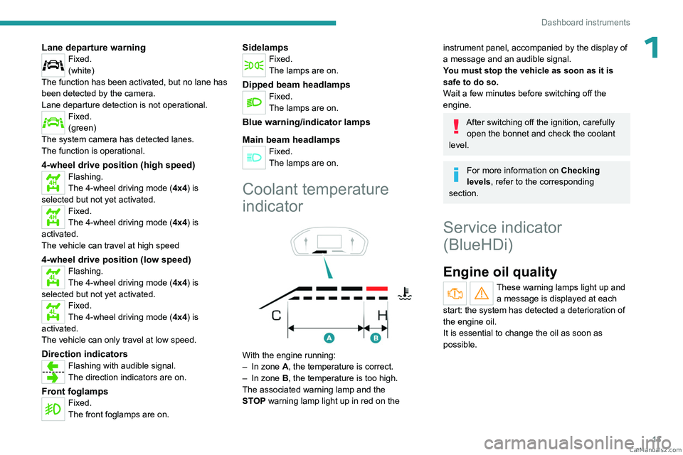 PEUGEOT LANDTREK 2023 Owners Manual 13
Dashboard instruments
1Lane departure warningFixed.
(white)
The function has been activated, but no lane has
been detected by the camera.
Lane departure detection is not operational.
Fixed.
(green PEUGEOT LANDTREK 2023 Owners Manual 13
Dashboard instruments
1Lane departure warningFixed.
(white)
The function has been activated, but no lane has
been detected by the camera.
Lane departure detection is not operational.
Fixed.
(green