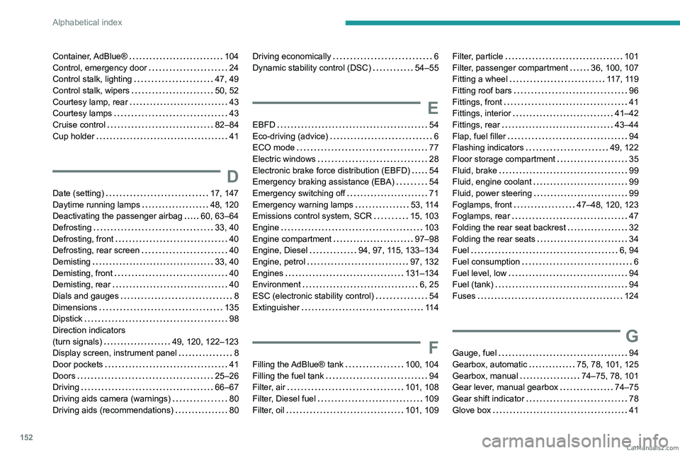 PEUGEOT LANDTREK 2023  Owners Manual 152
Alphabetical index
Container, AdBlue®     104
Control, emergency door     
24
Control stalk, lighting
    
47, 49
Control stalk, wipers
    
50, 52
Courtesy lamp, rear
    
43
Courtesy lamps
    