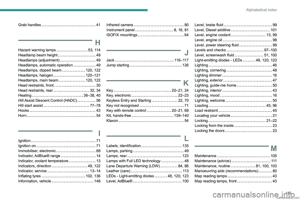 PEUGEOT LANDTREK 2023  Owners Manual 153
Alphabetical index
Grab handles     41
H
Hazard warning lamps     53, 114
Headlamp beam height     
49
Headlamps (adjustment)
    
49
Headlamps, automatic operation
    
49
Headlamps, dipped beam
