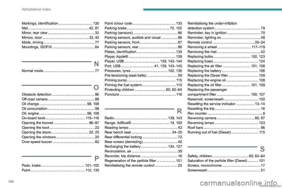 PEUGEOT LANDTREK 2023 Owners Manual 154
Alphabetical index
Markings, identification     135
Mat     
42, 81
Mirror, rear view
    
33
Mirrors, door
    
33, 40
Mode, driving
    
77
Mountings, ISOFIX
    
64
N
Normal mode     77
O
Obsta