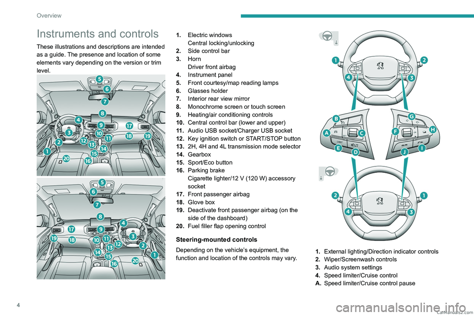 PEUGEOT LANDTREK 2023 Owners Manual 4
Overview
Instruments and controls
These illustrations and descriptions are intended
as a guide. The presence and location of some
elements vary depending on the version or trim
level.
1.Electric PEUGEOT LANDTREK 2023 Owners Manual 4
Overview
Instruments and controls
These illustrations and descriptions are intended
as a guide. The presence and location of some
elements vary depending on the version or trim
level.
1.Electric