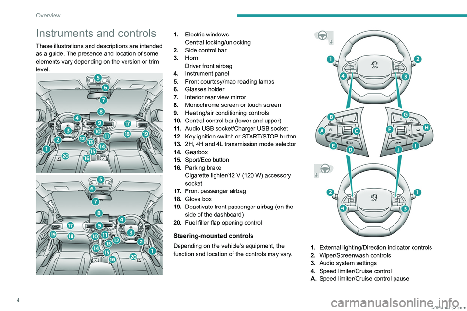 PEUGEOT LANDTREK 2023  Owners Manual 4
Overview
Instruments and controls
These illustrations and descriptions are intended 
as a guide. The presence and location of some 
elements vary depending on the version or trim 
level.
1.Electric 