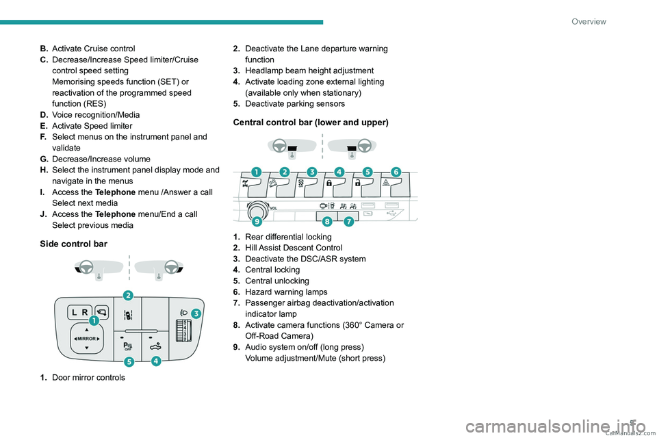 PEUGEOT LANDTREK 2023  Owners Manual 5
Overview
B.Activate Cruise control
C. Decrease/Increase Speed limiter/Cruise 
control speed setting
Memorising speeds function (SET) or 
reactivation of the programmed speed 
function (RES)
D. Voice