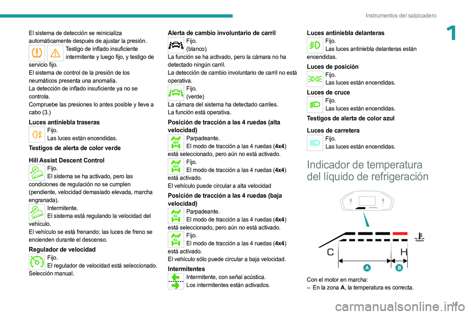 PEUGEOT LANDTREK 2023 Manual del propietario (in Spanish) 13
Instrumentos del salpicadero
1El sistema de detección se reinicializa
automáticamente después de ajustar la presión.
Testigo de inflado insuficiente intermitente y luego fijo, y testigo de
s PEUGEOT LANDTREK 2023 Manual del propietario (in Spanish) 13
Instrumentos del salpicadero
1El sistema de detección se reinicializa
automáticamente después de ajustar la presión.
Testigo de inflado insuficiente intermitente y luego fijo, y testigo de
s