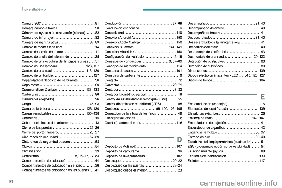 PEUGEOT LANDTREK 2023 Manual del propietario (in Spanish) 156
Índice alfabético
Cámara 360° 91
Cámara campo a través
90
Cámara de ayuda a la conducción (alertas)
82
Cámara de infrarrojos
82
Cámara de marcha atrás
82, 89
Cambio PEUGEOT LANDTREK 2023 Manual del propietario (in Spanish) 156
Índice alfabético
Cámara 360° 91
Cámara campo a través
90
Cámara de ayuda a la conducción (alertas)
82
Cámara de infrarrojos
82
Cámara de marcha atrás
82, 89
Cambio