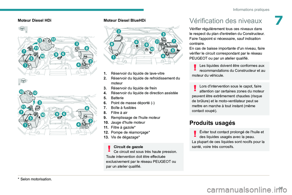 PEUGEOT LANDTREK 2023  Manuel du propriétaire (in French) 99
Informations pratiques
7Moteur Diesel HDi  
 
 
 
 
 
 
* Selon motorisation .
Moteur Diesel BlueHDi 
 
1.Réservoir du liquide de lave-vitre
2. Réservoir du liquide de refroidissement du 
moteur
