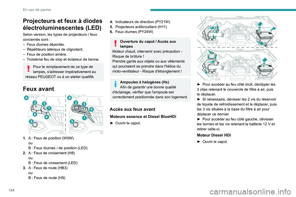 PEUGEOT LANDTREK 2023  Manuel du propriétaire (in French) 124
En cas de panne
Projecteurs et feux à diodes 
électroluminescentes (LED)
Selon version, les types de projecteurs / feux 
concernés sont   :
–
 
Feux diurnes déportés.
–

 
Répétiteurs l
