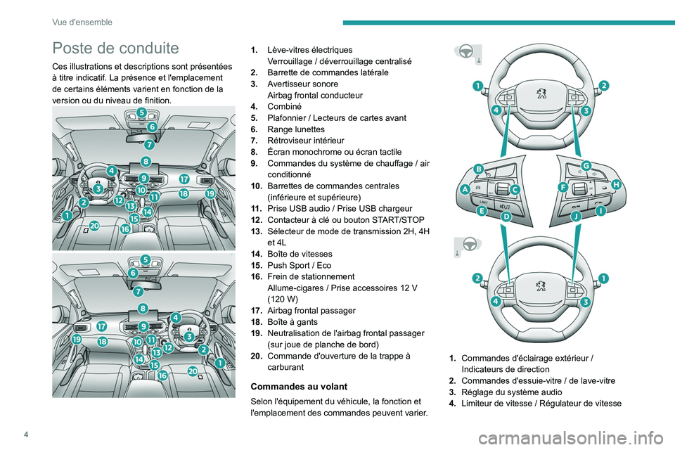 PEUGEOT LANDTREK 2023  Manuel du propriétaire (in French) 4
Vue d'ensemble
Poste de conduite
Ces illustrations et descriptions sont présentées 
à titre indicatif. La présence et l'emplacement 
de certains éléments varient en fonction de la 
ver