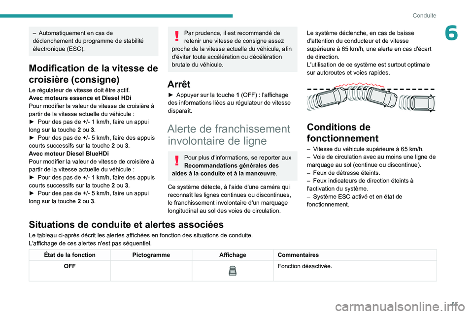 PEUGEOT LANDTREK 2023  Manuel du propriétaire (in French) 85
Conduite
6– Automatiquement en cas de 
déclenchement du programme de stabilité 
électronique (ESC).
Modification de la vitesse de 
croisière (consigne)
Le régulateur de vitesse doit être ac
