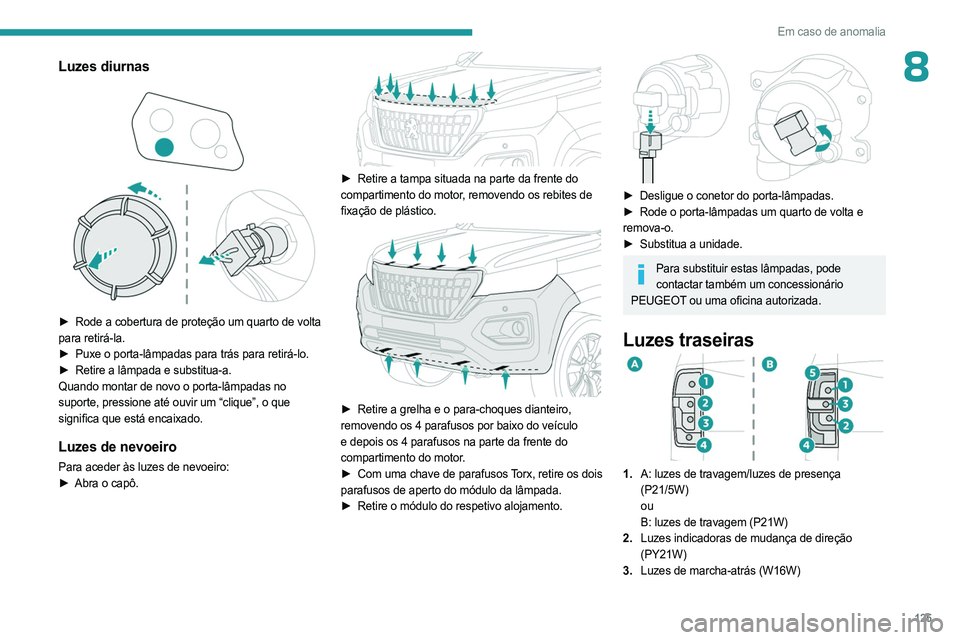 PEUGEOT LANDTREK 2023  Manual de utilização (in Portuguese) 125
Em caso de anomalia
8Luzes diurnas 
 
► Rode a cobertura de proteção um quarto de volta 
para retirá-la.
►
 
Puxe o porta-lâmpadas para trás para retirá-lo.
►

 
Retire a lâmpada e su