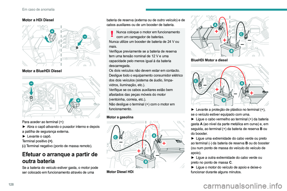 PEUGEOT LANDTREK 2023  Manual de utilização (in Portuguese) 128
Em caso de anomalia
Motor a HDi Diesel 
 
Motor a BlueHDi Diesel 
 
Para aceder ao terminal (+):
► Abra o capô ativando o puxador interno e depois  
a patilha de segurança externa.
►
 
Levan
