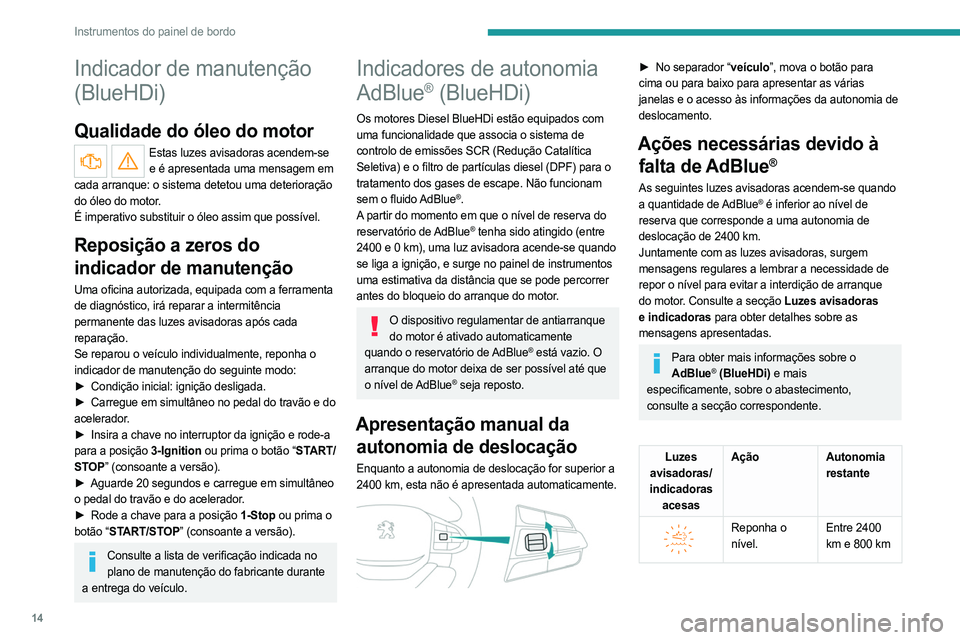 PEUGEOT LANDTREK 2023 Manual de utilização (in Portuguese) 14
Instrumentos do painel de bordo
Indicador de manutenção
(BlueHDi)
Qualidade do óleo do motor
Estas luzes avisadoras acendem-se
e é apresentada uma mensagem em
cada arranque: o sistema deteto PEUGEOT LANDTREK 2023 Manual de utilização (in Portuguese) 14
Instrumentos do painel de bordo
Indicador de manutenção
(BlueHDi)
Qualidade do óleo do motor
Estas luzes avisadoras acendem-se
e é apresentada uma mensagem em
cada arranque: o sistema deteto