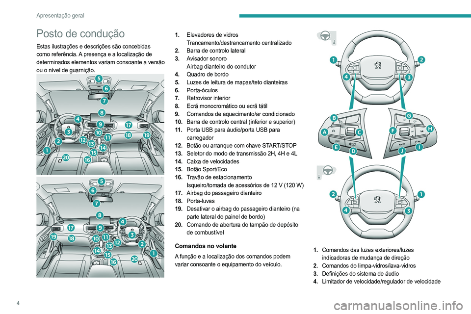 PEUGEOT LANDTREK 2023 Manual de utilização (in Portuguese) 4
Apresentação geral
Posto de condução
Estas ilustrações e descrições são concebidas
como referência. A presença e a localização de
determinados elementos variam consoante a versão
ou PEUGEOT LANDTREK 2023 Manual de utilização (in Portuguese) 4
Apresentação geral
Posto de condução
Estas ilustrações e descrições são concebidas
como referência. A presença e a localização de
determinados elementos variam consoante a versão
ou