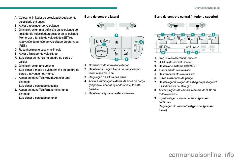 PEUGEOT LANDTREK 2023 Manual de utilização (in Portuguese) 5
Apresentação geral
A.Colocar o limitador de velocidade/regulador de
velocidade em pausa
B. Ativar o regulador de velocidade
C. Diminuir/aumentar a definição da velocidade do
limitador de veloc PEUGEOT LANDTREK 2023 Manual de utilização (in Portuguese) 5
Apresentação geral
A.Colocar o limitador de velocidade/regulador de
velocidade em pausa
B. Ativar o regulador de velocidade
C. Diminuir/aumentar a definição da velocidade do
limitador de veloc