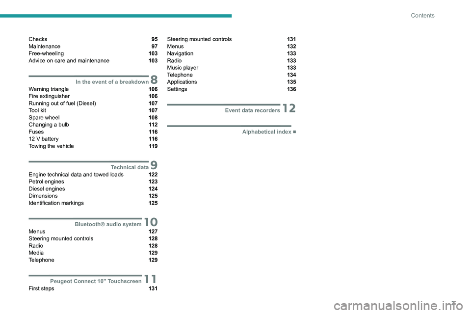 PEUGEOT LANDTREK 2022  Owners Manual 3
Contents
Checks  95
Maintenance  97
Free-wheeling  103
Advice on care and maintenance  103
 8In the event of a breakdownWarning triangle  106
Fire extinguisher  106
Running out of fuel (Diesel)  107