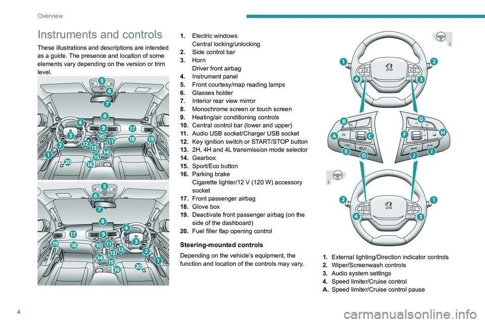 PEUGEOT LANDTREK 2022  Owners Manual 4
Overview
Instruments and controls
These illustrations and descriptions are intended 
as a guide. The presence and location of some 
elements vary depending on the version or trim 
level.
1.Electric 