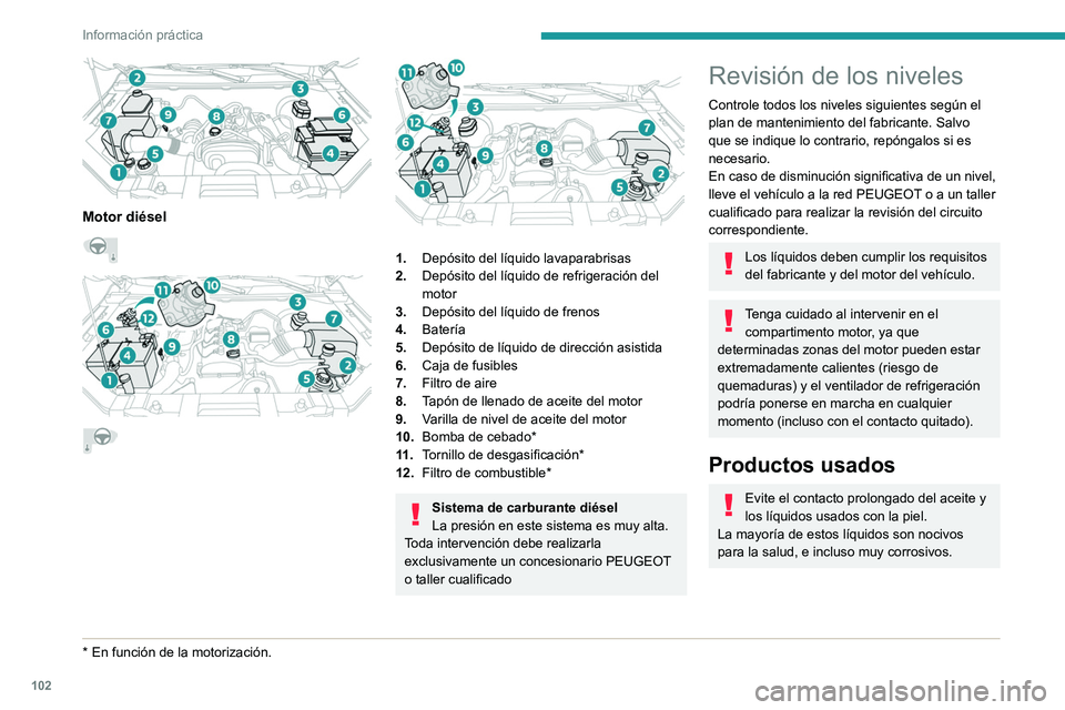 PEUGEOT LANDTREK 2022 Manual del propietario (in Spanish) 102
Información práctica
No tire el aceite ni los líquidos usados
en las alcantarillas ni al suelo.
Vacíe el aceite usado en los recipientes
reservados para tal fin en la red PEUGEOT o
un talle PEUGEOT LANDTREK 2022 Manual del propietario (in Spanish) 102
Información práctica
No tire el aceite ni los líquidos usados
en las alcantarillas ni al suelo.
Vacíe el aceite usado en los recipientes
reservados para tal fin en la red PEUGEOT o
un talle