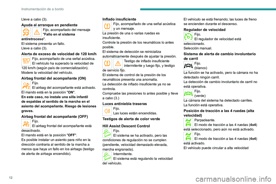 PEUGEOT LANDTREK 2022 Manual del propietario (in Spanish) 12
Instrumentación de a bordo
Lleve a cabo (3).
Ayuda al arranque en pendienteFijo, acompañado del mensaje
"Fallo en el sistema
antiretroceso".
El sistema presenta un fallo.
Lleve a cabo ( PEUGEOT LANDTREK 2022 Manual del propietario (in Spanish) 12
Instrumentación de a bordo
Lleve a cabo (3).
Ayuda al arranque en pendienteFijo, acompañado del mensaje
"Fallo en el sistema
antiretroceso".
El sistema presenta un fallo.
Lleve a cabo (
