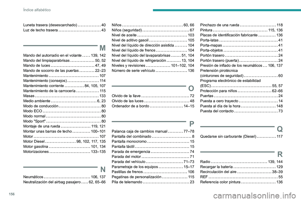 PEUGEOT LANDTREK 2022 Manual del propietario (in Spanish) 156
Índice alfabético
Luneta trasera (desescarchado) 40
Luz de techo trasera
43
M
Mando del autorradio en el volante 139, 142
Mando del limpiaparabrisas
50, 52
Mando de luces
PEUGEOT LANDTREK 2022 Manual del propietario (in Spanish) 156
Índice alfabético
Luneta trasera (desescarchado) 40
Luz de techo trasera
43
M
Mando del autorradio en el volante 139, 142
Mando del limpiaparabrisas
50, 52
Mando de luces