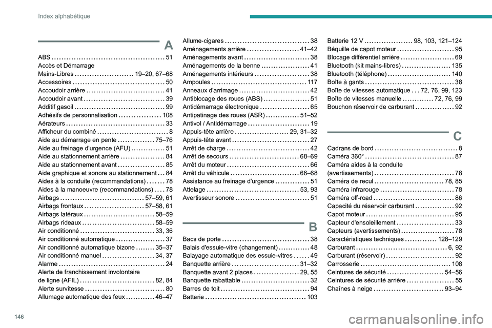 PEUGEOT LANDTREK 2022 Manuel du propriétaire (in French) 146
Index alphabétique
A
ABS 51
Accès et Démarrage
Mains-Libres
19–20, 67–68
Accessoires
50
Accoudoir arrière
41
Accoudoir avant
39
Additif gasoil
99
Adhésifs de PEUGEOT LANDTREK 2022 Manuel du propriétaire (in French) 146
Index alphabétique
A
ABS 51
Accès et Démarrage
Mains-Libres
19–20, 67–68
Accessoires
50
Accoudoir arrière
41
Accoudoir avant
39
Additif gasoil
99
Adhésifs de