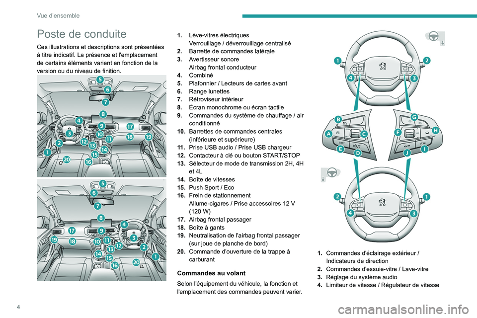 PEUGEOT LANDTREK 2022 Manuel du propriétaire (in French) 4
Vue d’ensemble
Poste de conduite
Ces illustrations et descriptions sont présentées
à titre indicatif. La présence et l'emplacement
de certains éléments varient en fonction de la
versi PEUGEOT LANDTREK 2022 Manuel du propriétaire (in French) 4
Vue d’ensemble
Poste de conduite
Ces illustrations et descriptions sont présentées
à titre indicatif. La présence et l'emplacement
de certains éléments varient en fonction de la
versi