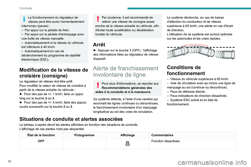 PEUGEOT LANDTREK 2022  Manuel du propriétaire (in French) 82
Conduite
Le fonctionnement du régulateur de 
vitesse peut être aussi momentanément 
interrompu (pause)
  :
–
 
Par appui sur la pédale de frein.
–

 
Par appui sur la pédale d'embrayag