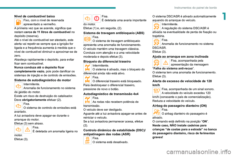 PEUGEOT LANDTREK 2022 Manual de utilização (in Portuguese) 11
Instrumentos do painel de bordo
1Nível de combustível baixoFixo, com o nível de reservada
apresentado a vermelho.
A primeira vez que se acende, significa que
restam cerca de 11 litros de combu PEUGEOT LANDTREK 2022 Manual de utilização (in Portuguese) 11
Instrumentos do painel de bordo
1Nível de combustível baixoFixo, com o nível de reservada
apresentado a vermelho.
A primeira vez que se acende, significa que
restam cerca de 11 litros de combu