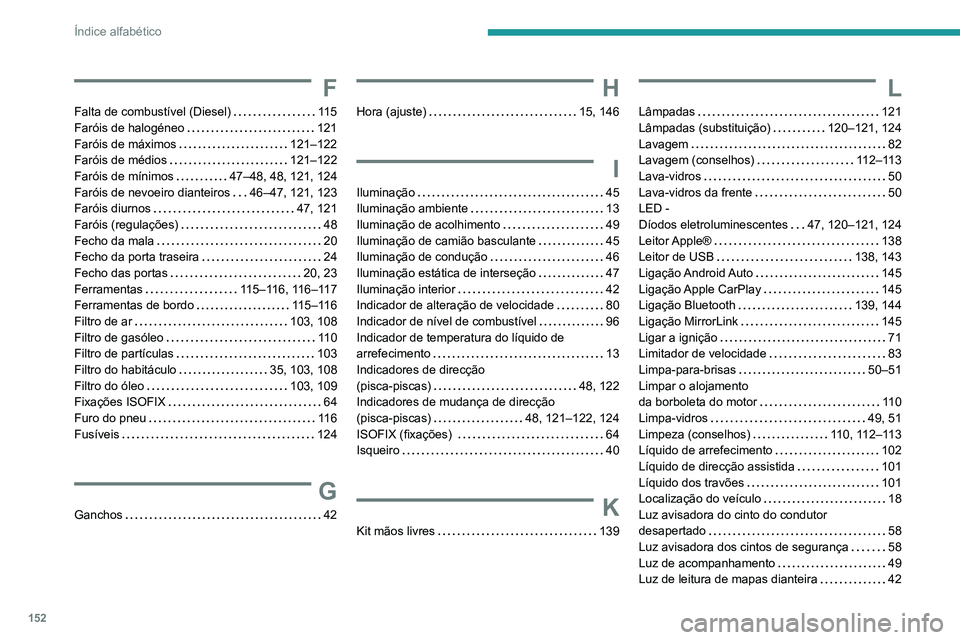 PEUGEOT LANDTREK 2022 Manual de utilização (in Portuguese) 152
Índice alfabético
F
Falta de combustível (Diesel) 11 5
Faróis de halogéneo
121
Faróis de máximos
121–122
Faróis de médios
121–122
Faróis de mínimos
47–48, 4 PEUGEOT LANDTREK 2022 Manual de utilização (in Portuguese) 152
Índice alfabético
F
Falta de combustível (Diesel) 11 5
Faróis de halogéneo
121
Faróis de máximos
121–122
Faróis de médios
121–122
Faróis de mínimos
47–48, 4
