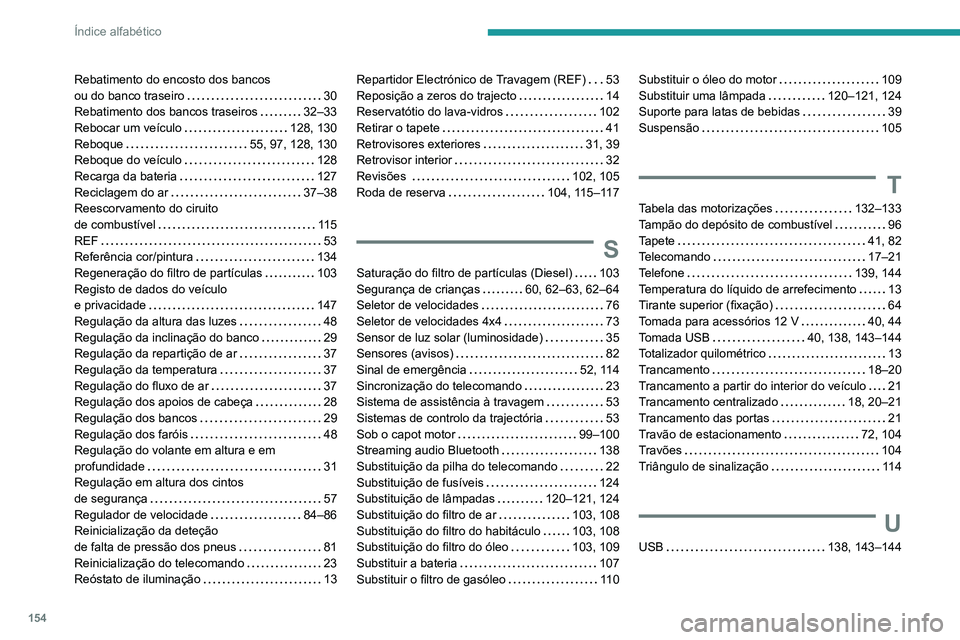 PEUGEOT LANDTREK 2022 Manual de utilização (in Portuguese) 154
Índice alfabético
Rebatimento do encosto dos bancos
ou do banco traseiro
30
Rebatimento dos bancos traseiros
32–33
Rebocar um veículo
128, 130
Reboque
55, 97, 128, 130
Re PEUGEOT LANDTREK 2022 Manual de utilização (in Portuguese) 154
Índice alfabético
Rebatimento do encosto dos bancos
ou do banco traseiro
30
Rebatimento dos bancos traseiros
32–33
Rebocar um veículo
128, 130
Reboque
55, 97, 128, 130
Re