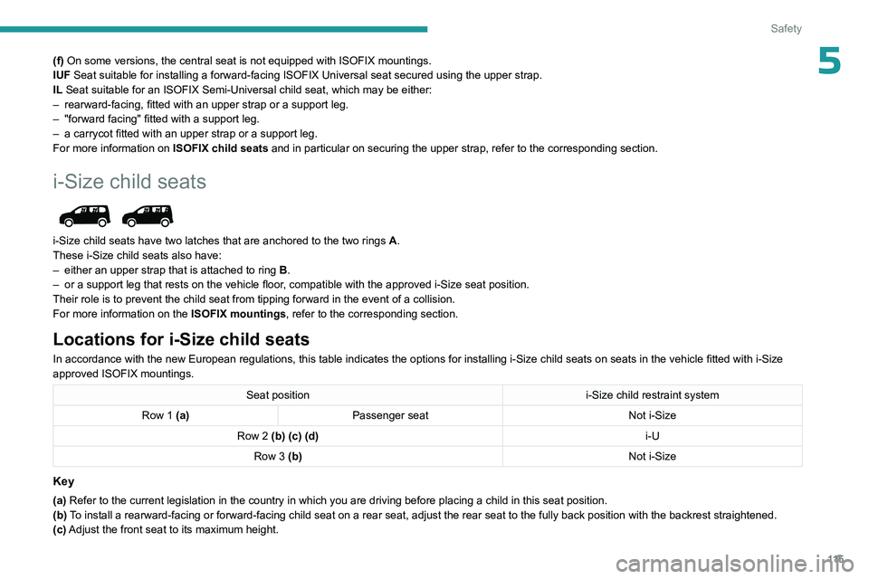 PEUGEOT PARTNER 2022 Owners Manual 11 5
Safety
5(f) On some versions, the central seat is not equipped with ISOFIX mounting\
s.
IUF Seat suitable for installing a forward-facing ISOFIX Universal seat sec\
ured using the upper strap.
IL PEUGEOT PARTNER 2022 Owners Manual 11 5
Safety
5(f) On some versions, the central seat is not equipped with ISOFIX mounting\
s.
IUF Seat suitable for installing a forward-facing ISOFIX Universal seat sec\
ured using the upper strap.
IL