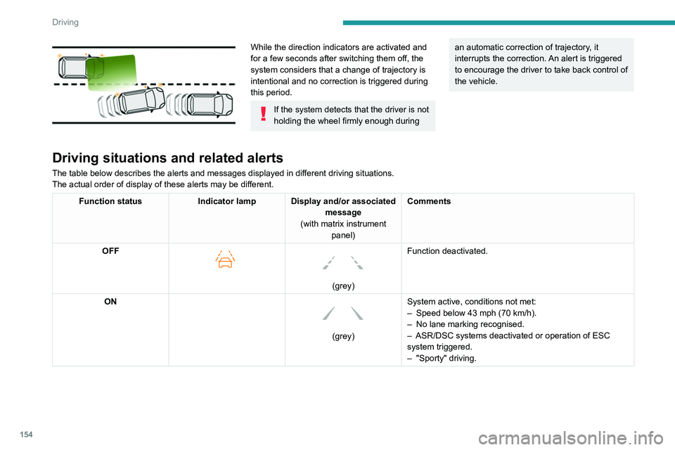 PEUGEOT PARTNER 2022  Owners Manual 154
Driving
 
While the direction indicators are activated and 
for a few seconds after switching them off, the 
system considers that a change of trajectory is 
intentional and no correction is trigg