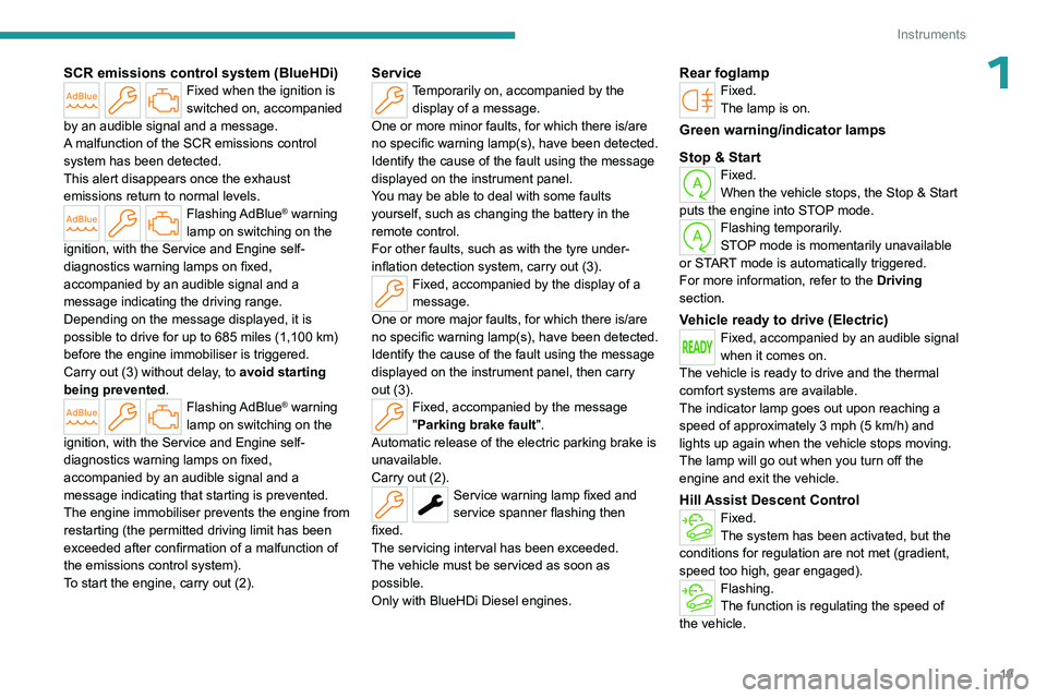 PEUGEOT PARTNER 2022  Owners Manual 19
Instruments
1SCR emissions control system (BlueHDi)Fixed when the ignition is 
switched on, accompanied 
by an audible signal and a message.
A malfunction of the SCR emissions control 
system has b
