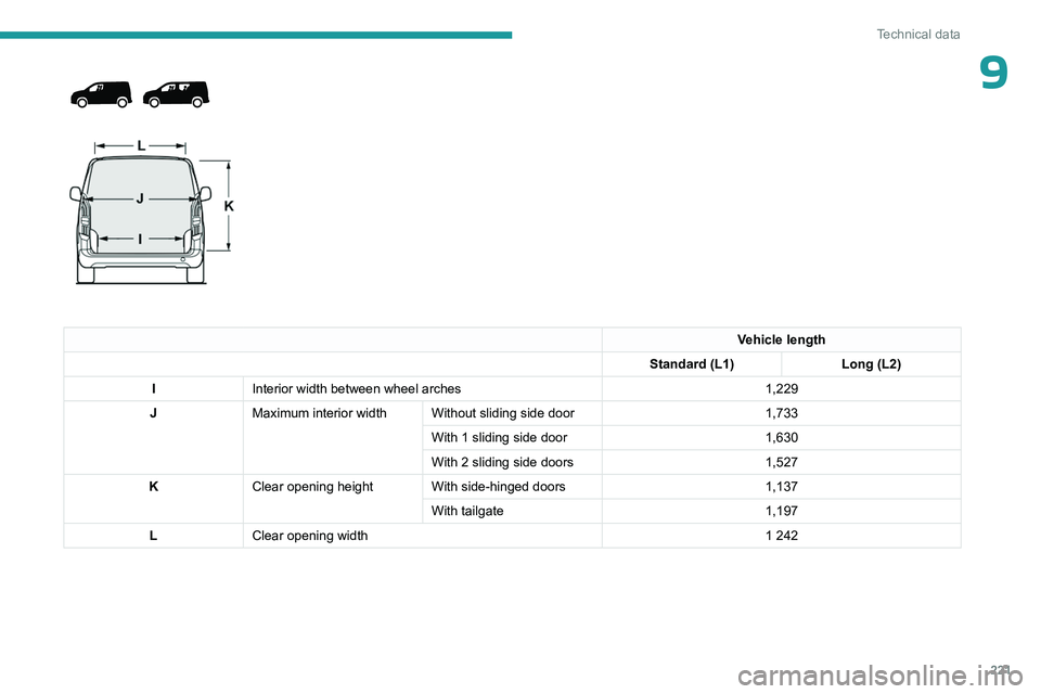 PEUGEOT PARTNER 2022  Owners Manual 221
Technical data
9 
 
 
 
Vehicle length
Standard (L1) Long (L2)
I Interior width between wheel arches 1,229
J Maximum interior width Without sliding side door 1,733
With 1 sliding side door 1,630
W