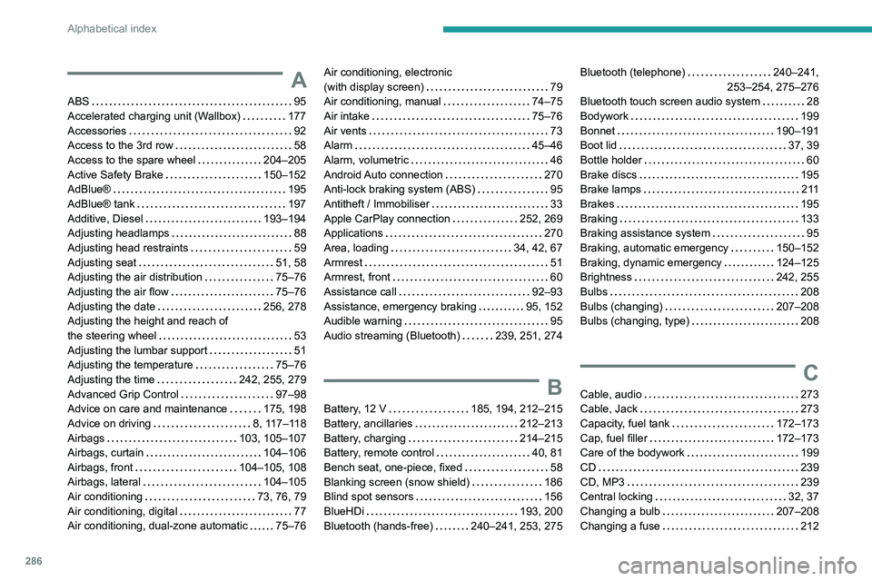 PEUGEOT PARTNER 2022  Owners Manual 286
Alphabetical index
A
ABS    95
Accelerated charging unit (Wallbox)     
177
Accessories
    
92
Access to the 3rd row
    
58
Access to the spare wheel
    
204–205
Active Safety Brake
    
150